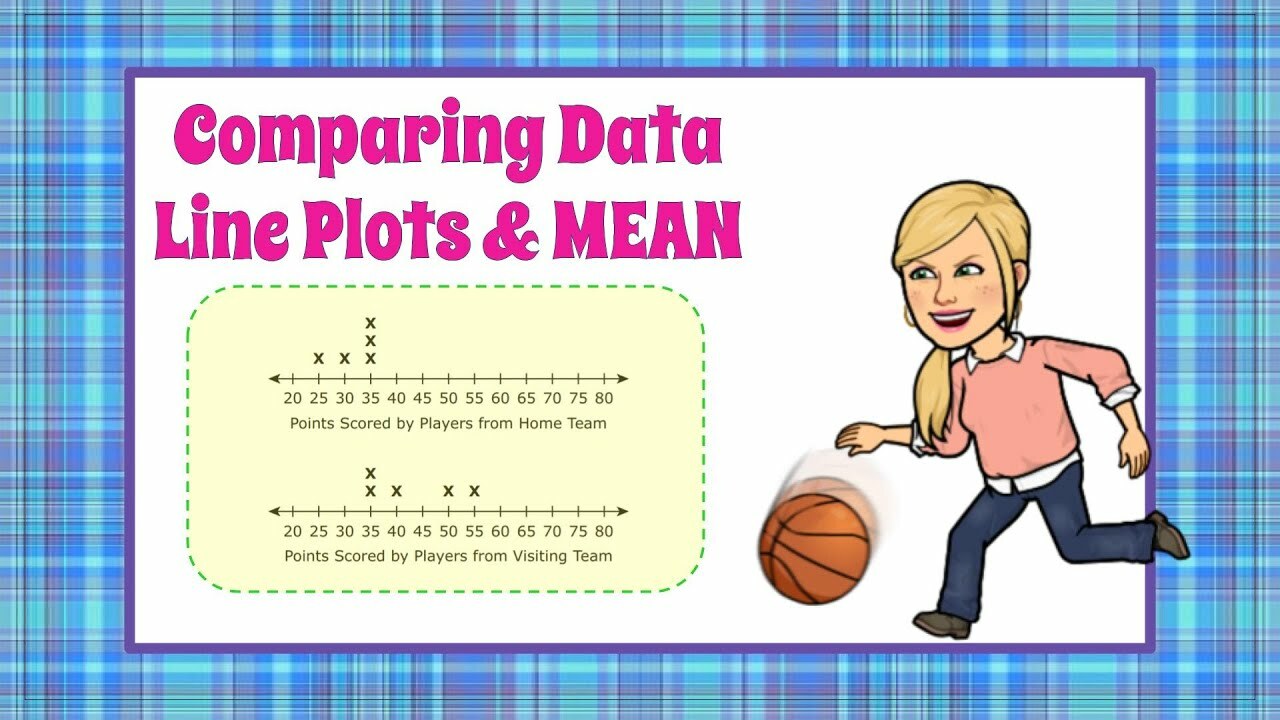 Using Mean to Compare Data on Line Plots